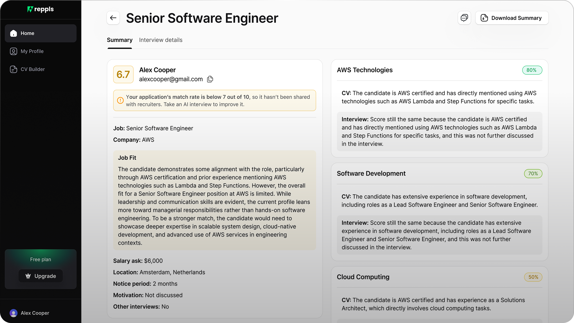 Applicants interview
